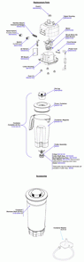 Diagram Diagram and Parts List for HBB250-SA-G  Hamilton Beach Blender